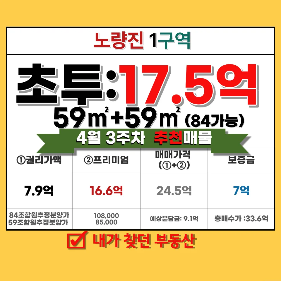 Seoul Real Estate: Noryangjin 1 Zone 1+1 to 84㎡ Conversion Guide 2026
