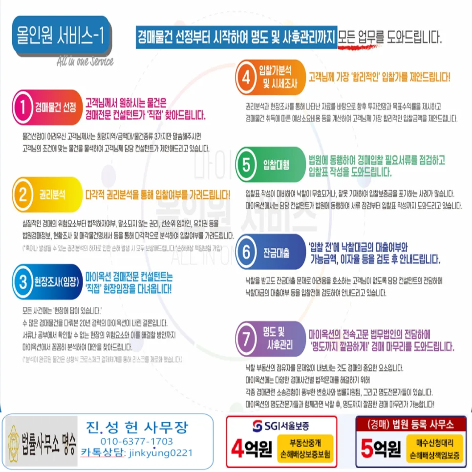 구미 다가구주택 경매 2026년 최신 정보: 2025타경391 분석 2