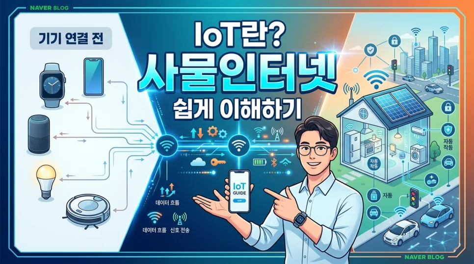 IoT란 무엇인가? 2026년 스마트 라이프 핵심 기술 완벽 분석