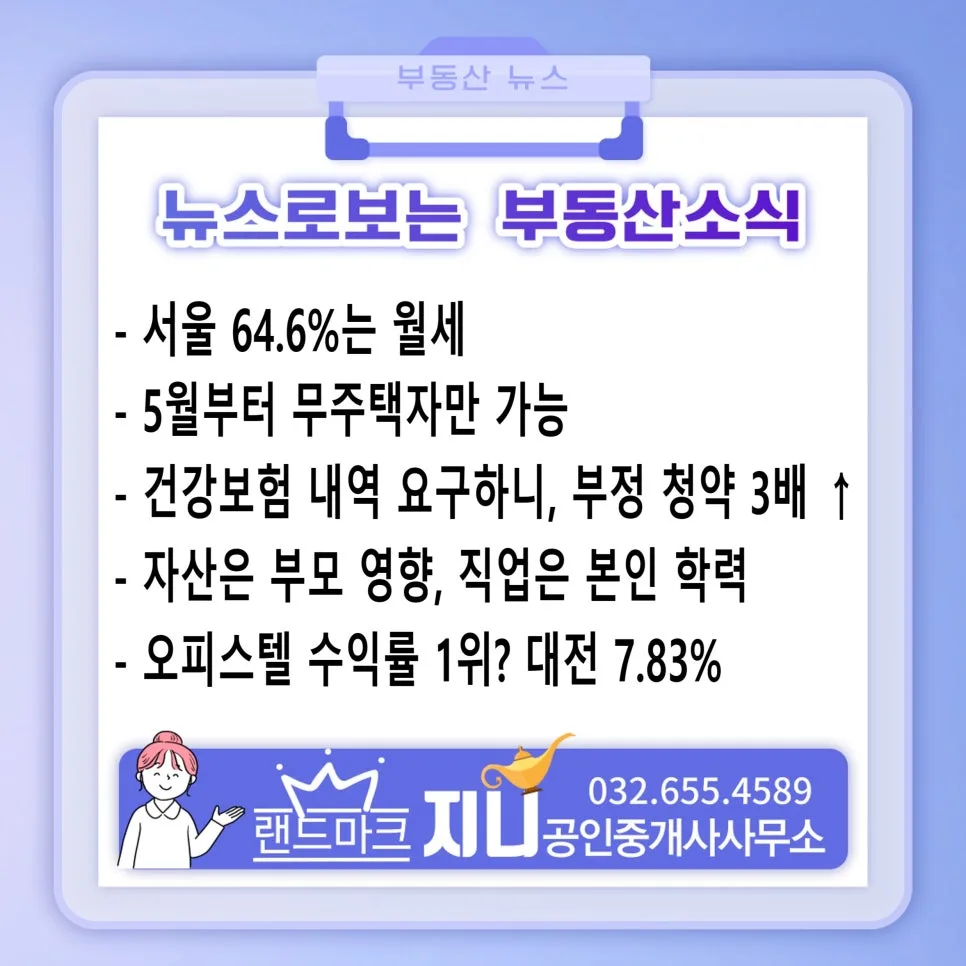무순위 청약 자격 2026년 변경점: 무주택자만 신청 가능