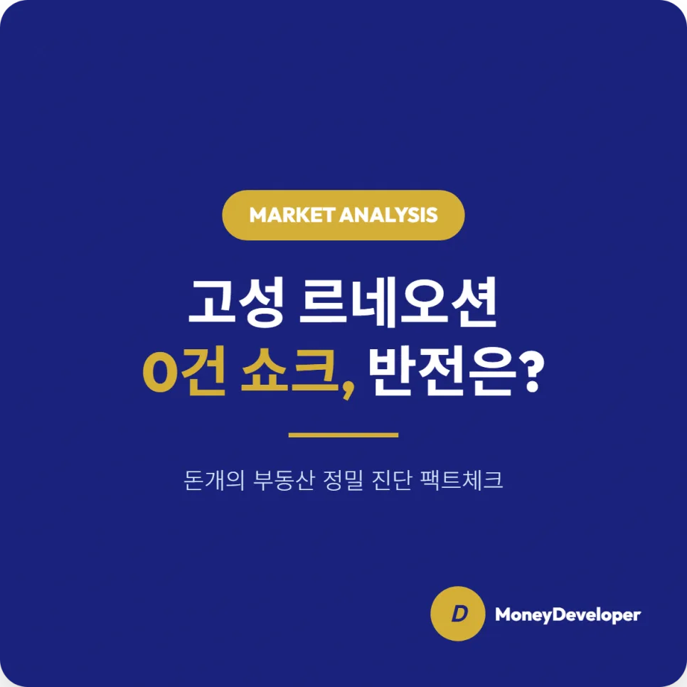 고성 르네오션 퍼스트뷰 잔여세대, 분양 조건과 투자 전망 2026 분석