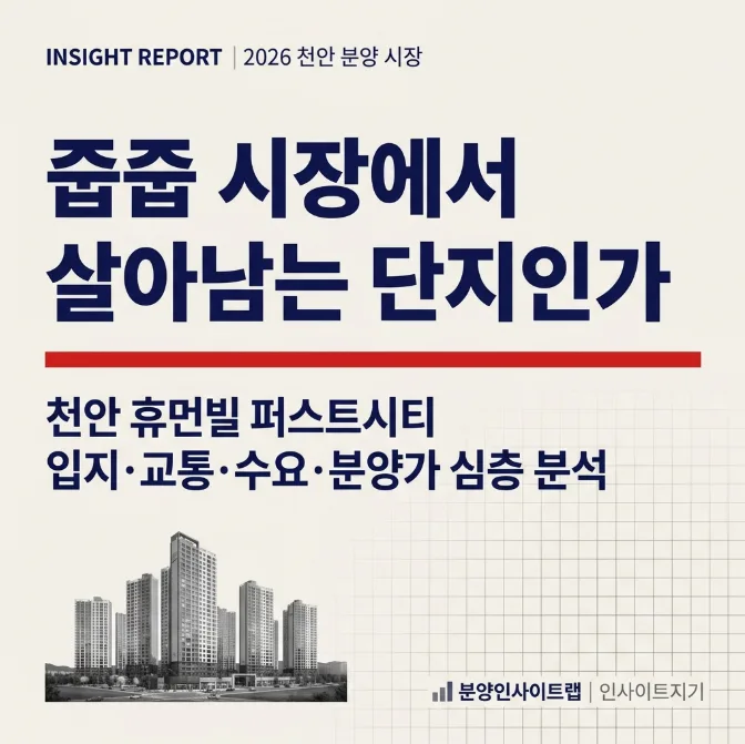 천안 휴먼빌 퍼스트시티, 2029년 입주 잔여세대 계약 조건은? 2026