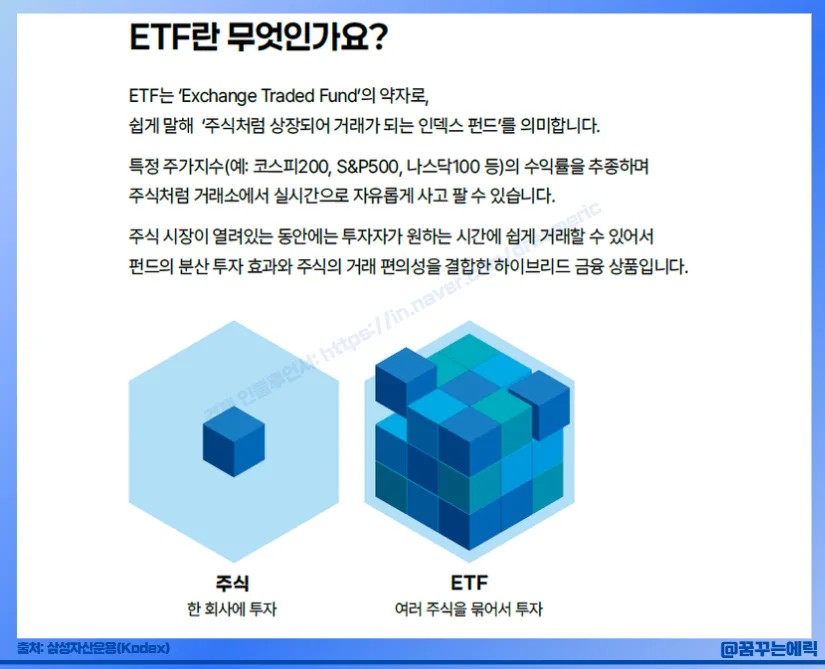ETF 투자 방법 2026: 초보자를 위한 완벽 가이드 2