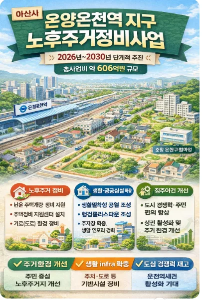 아산 온양온천 역세권 노후 주거지 정비 사업 2026년 총정리