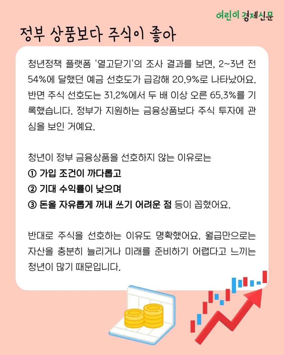 청년 주식 투자 열풍 2026: 빚투, 영끌 위험과 대비책 2