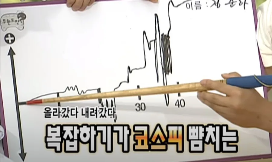 첫 아파트 매매 후기: 8억 영끌, 3일 만에 계약한 구축 단지 2026 2