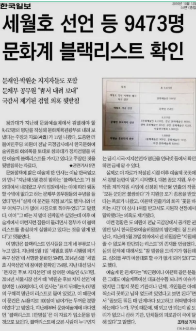 문화 검열 존재할까? 2026년, 한국 사회 논쟁 분석