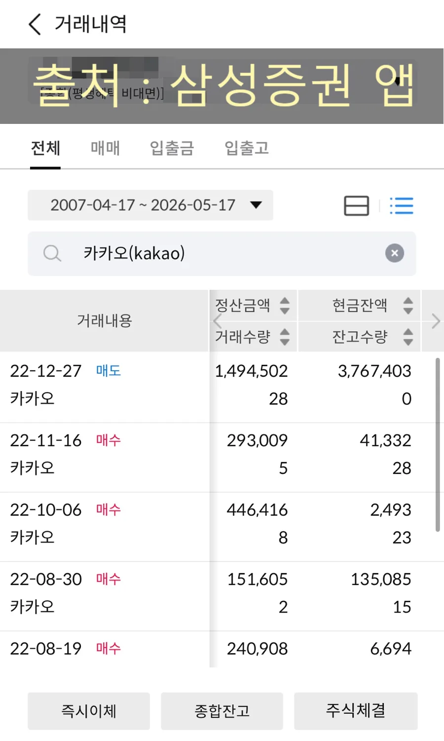 카카오 주가 전망 2026: 배당금 지급일, 기준일 총정리 2