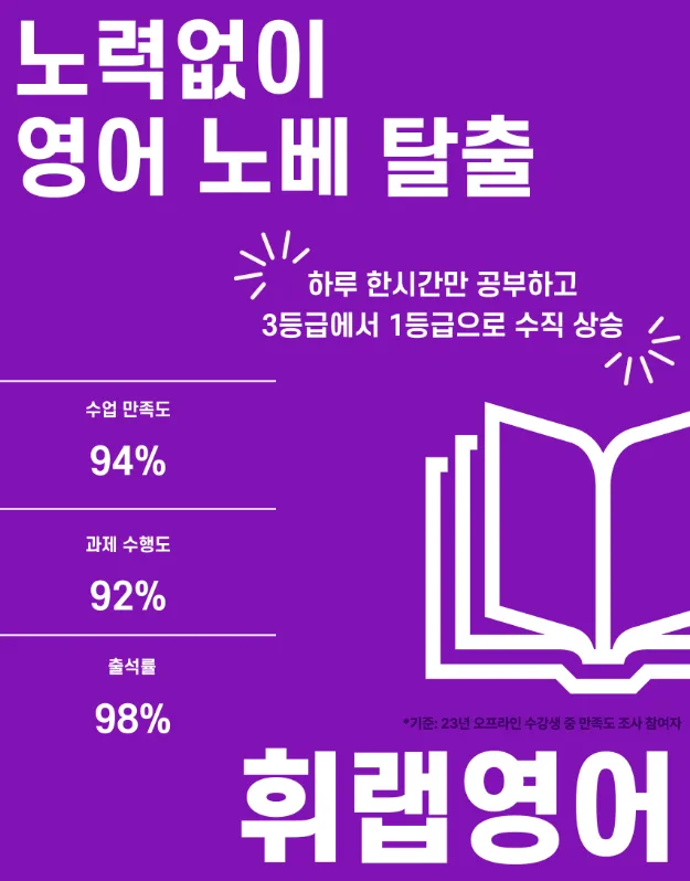 수능 영어인강 2026: 휘랩클래스, 성적 2등급 올린 비결은?