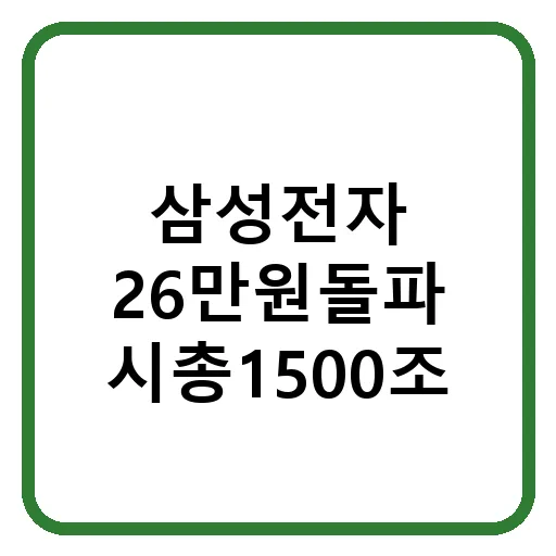 삼성전자 주가 26만원 돌파! 2026년 전망과 투자 리스크 총정리