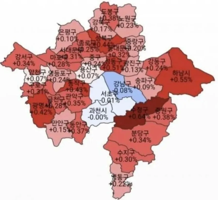 월세 전환 시점 2026: 현금흐름 극대화 타이밍 잡는 법