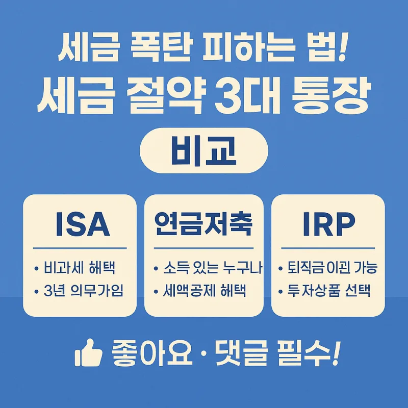 절세계좌 3대장 완벽 가이드 2026: ISA, 연금저축, IRP 총정리