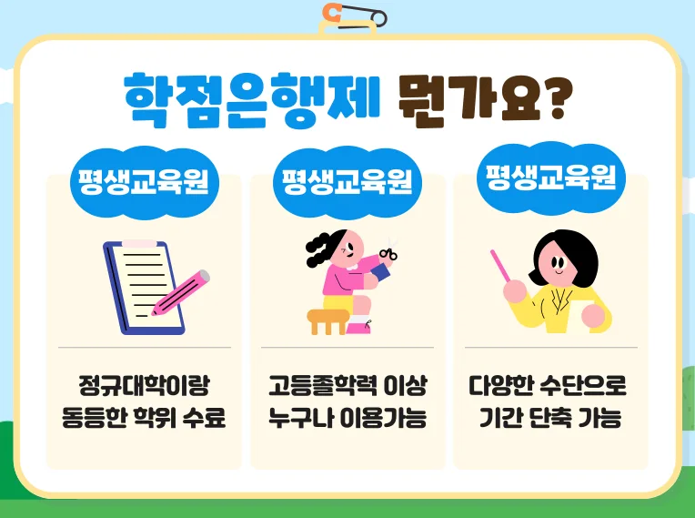 보육교사 2급 자격증 취득, 1년 안에 끝내는 방법 2026