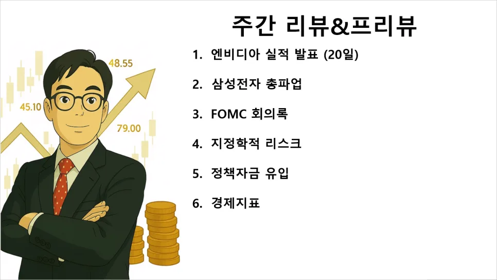 코스피 8000 돌파 후 조정? 2026년 5월 증시 전망과 투자 전략