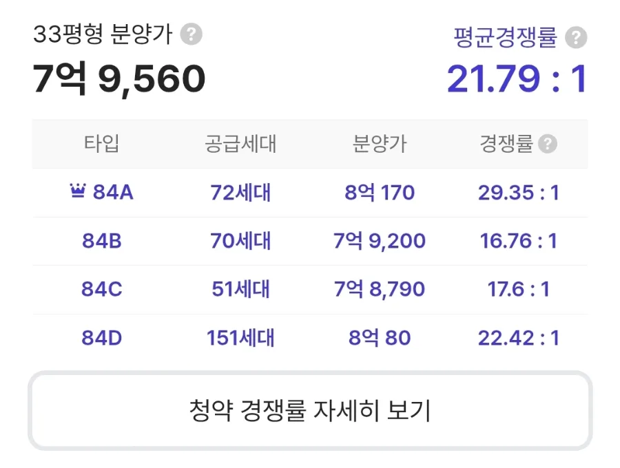 서울 아파트 한 채, 진정한 부자 기준 2026년 분석 2