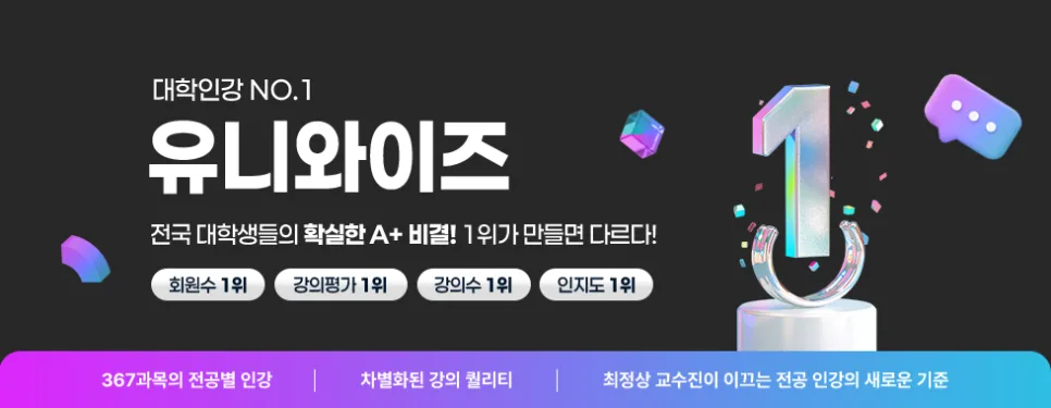 회로이론 기초부터 완벽 마스터: 2026년 필수 개념 총정리 3