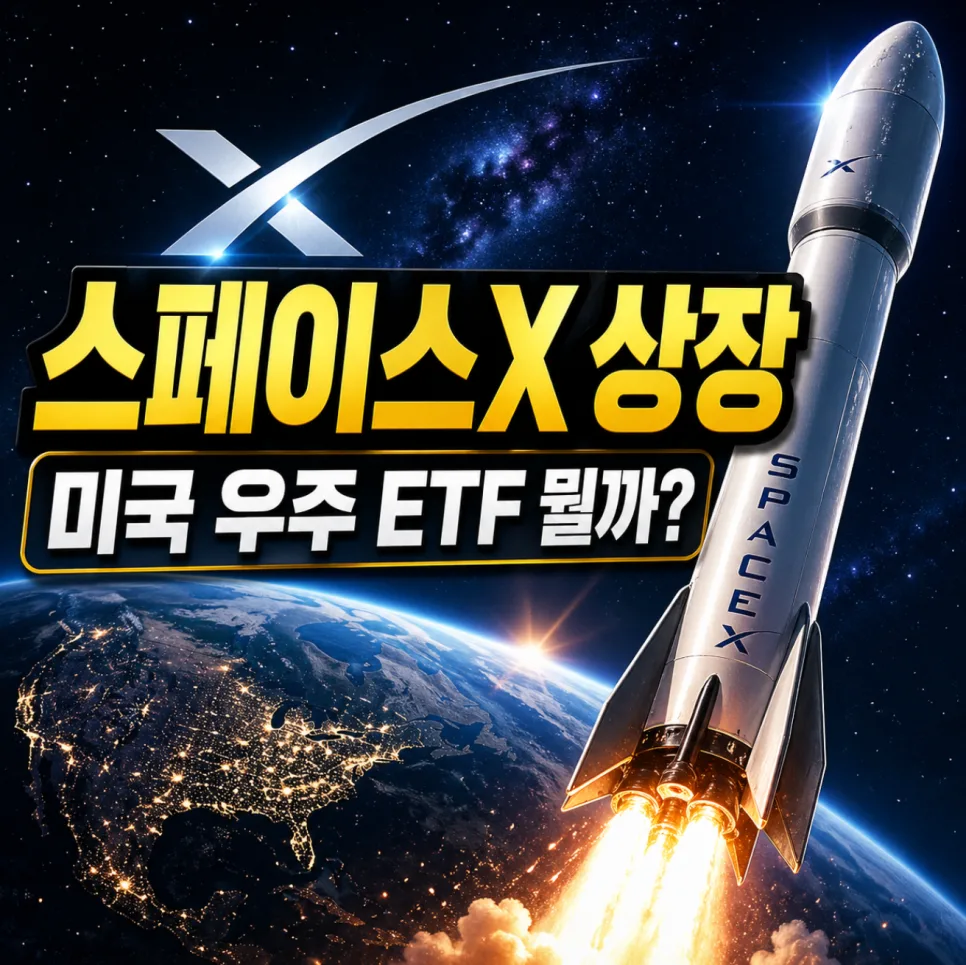 SpaceX IPO ETFs 2026: Top US Space ETFs Analyzed