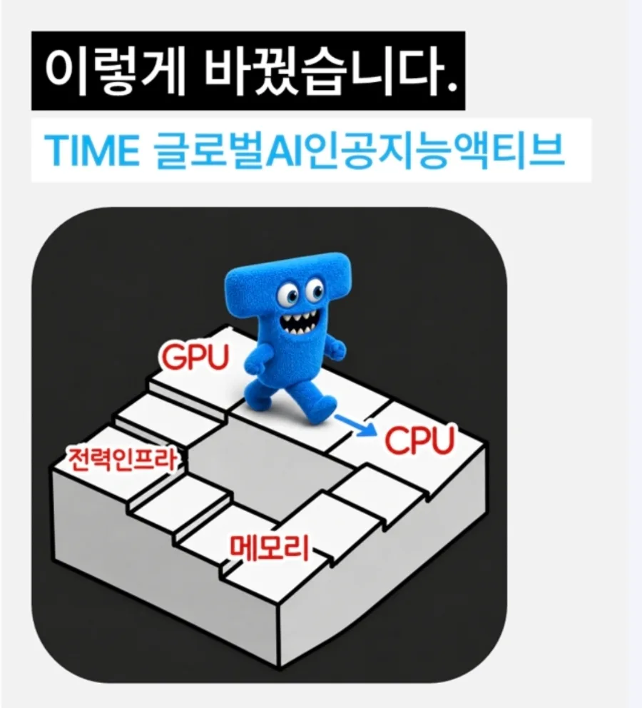 2026년 5월 투자 전략: CPU, 전력 인프라 주목하는 이유