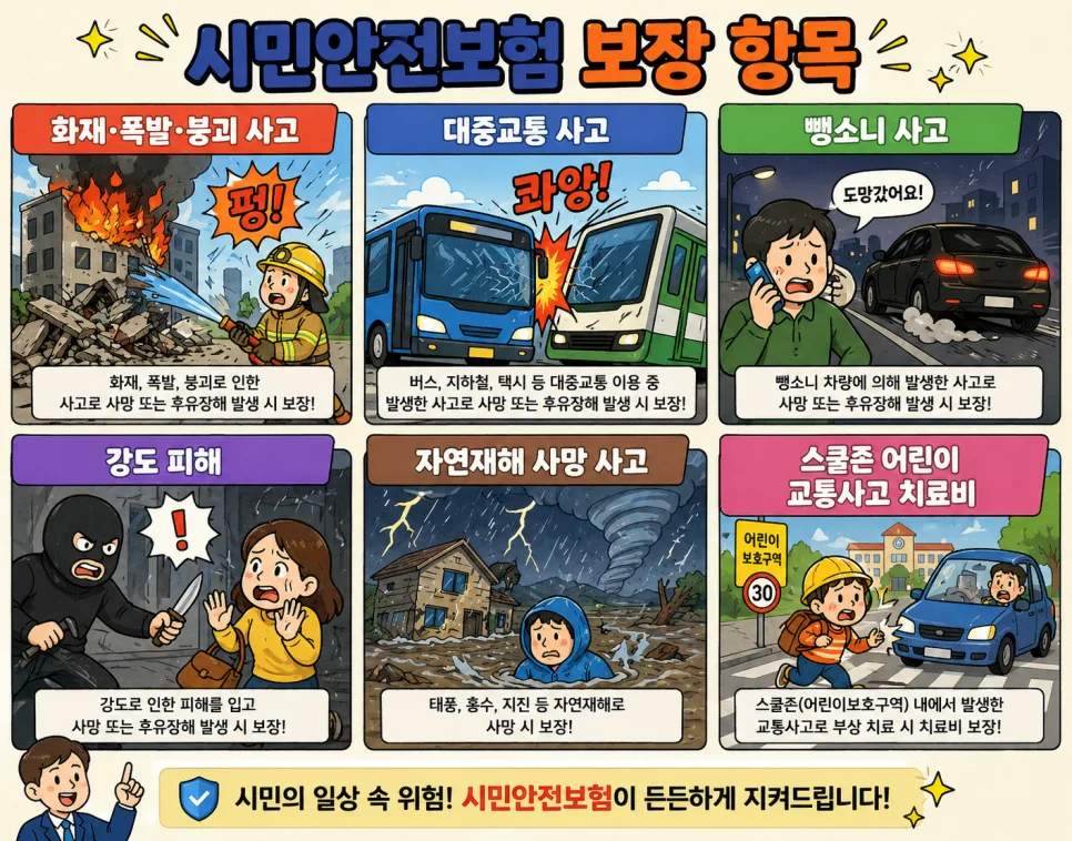 시민안전보험, 2026년까지 든든하게! 모르면 놓치는 보장 총정리