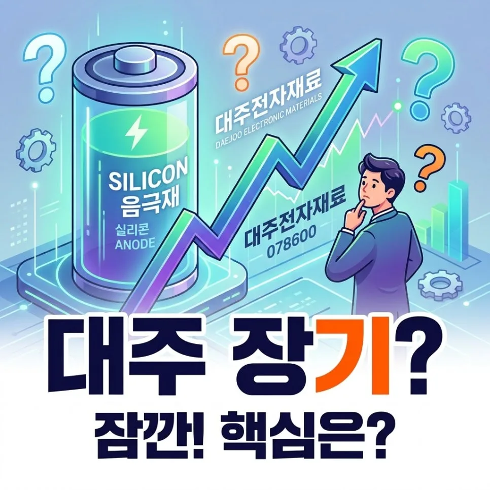 대주전자재료 장기투자, 실리콘 음극재 성장성 분석 2026