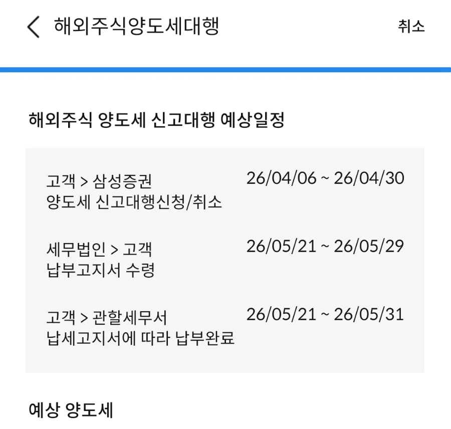 해외주식 양도세 신고대행 2026: 4월 말 마감 전 필수 확인 사항