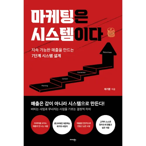 마케팅 시스템 설계 2026: 매출 7단계 공식 완벽 분석