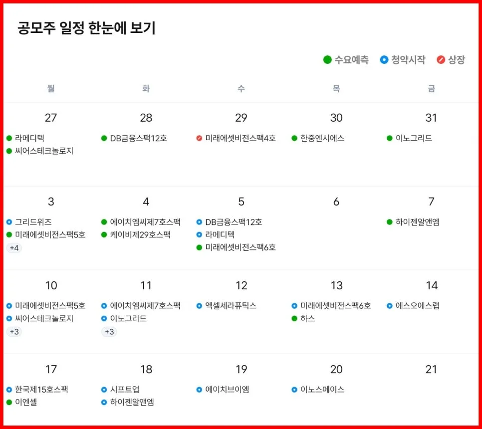 2026년 6월 공모주 일정: 그리드위즈 등 IPO 핵심 총정리