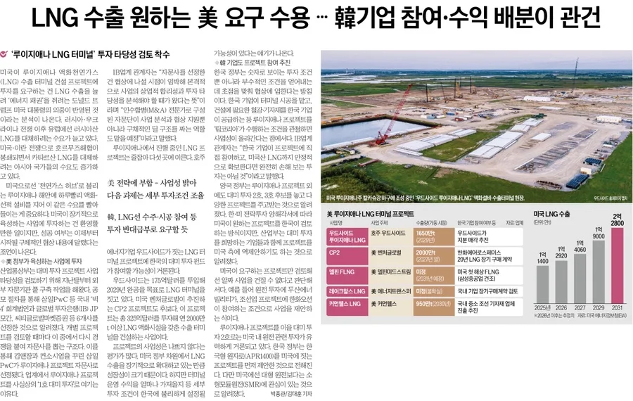 2026년 5월 6일 경제 뉴스: AI와 에너지, 공급망 위기 총정리