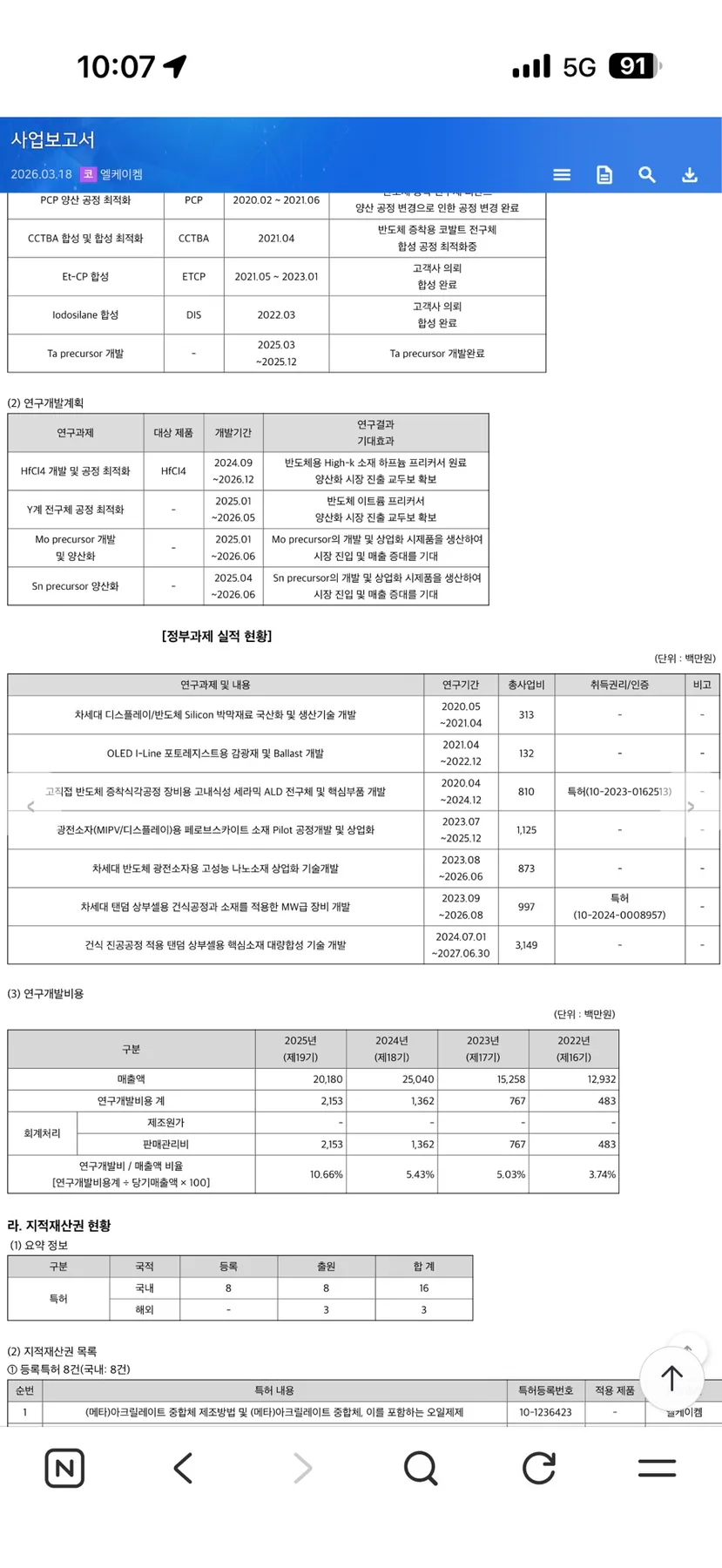 엘케이켐 페로브스카이트 기술 2026: 우주 태양광 핵심 소재 분석 2