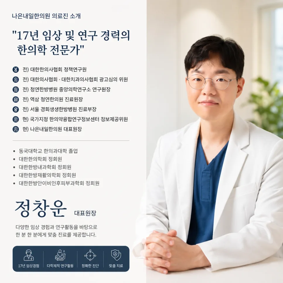송도 실손보험 한약 2026: 급여 적용 및 청구 조건 총정리 2