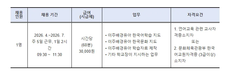 이주배경유아 한국어 강사 자격 2026: 경서초유치원 채용 정보