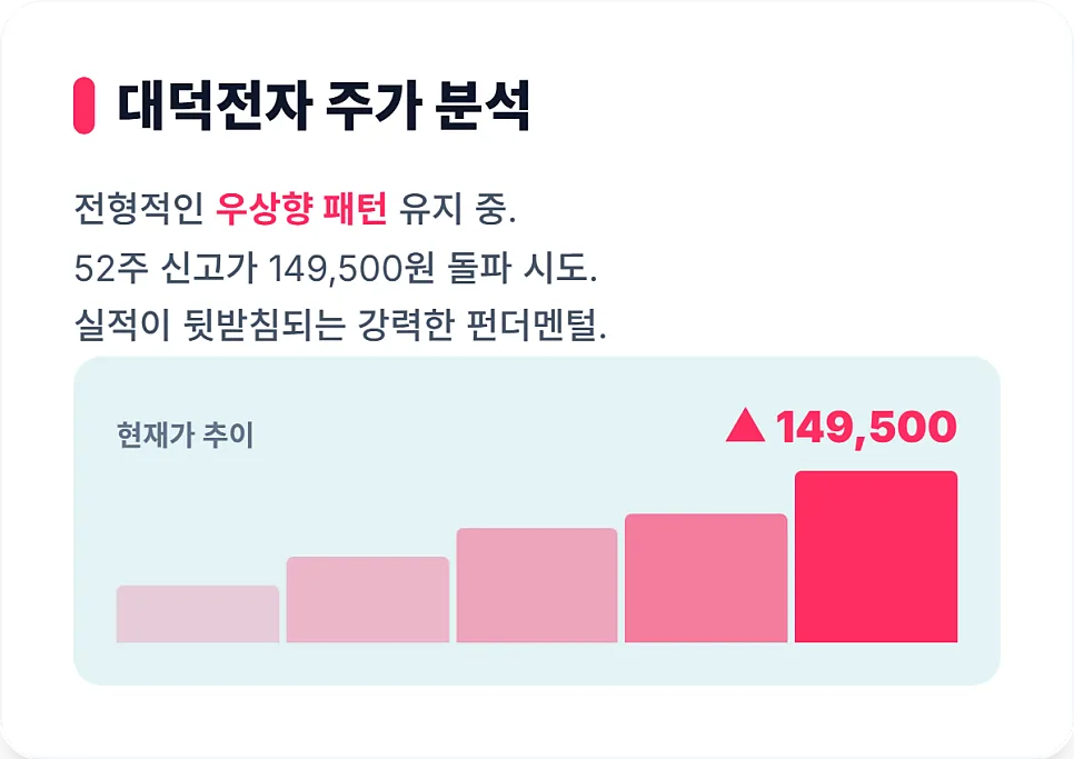 대덕전자 주가 전망: AI 반도체 핵심 기판 기업 2026년 분석 2