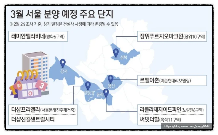 흑석 써밋더힐 분양가 29.7억? '서반포' 논란과 청약 정보 총정리 2026 2