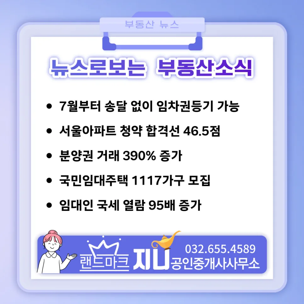 수도권 분양권 거래 390% 증가, 2026년 전망과 청약 전략