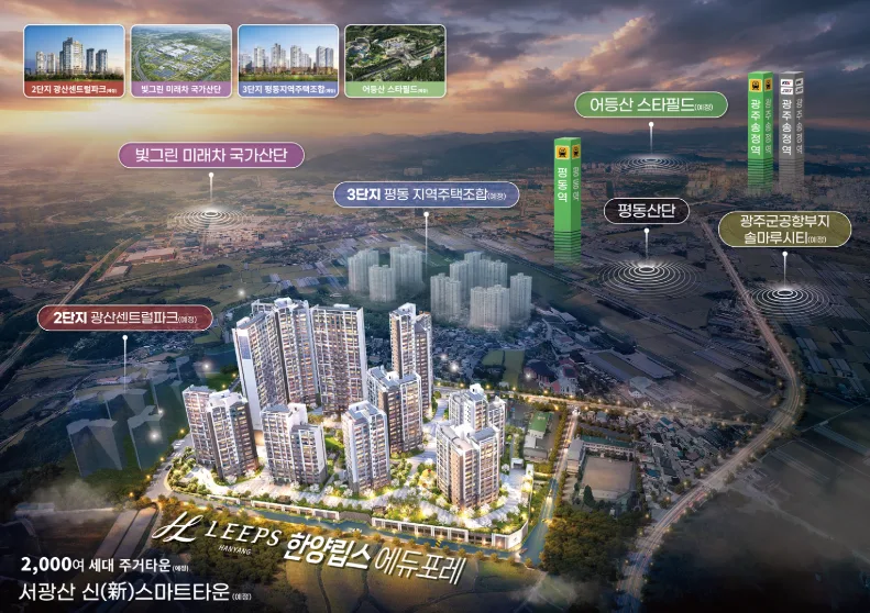 광주 한양립스에듀포레, 2026년 실거주 가치 분석 (입지·평면·가격) 2