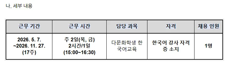 고령중학교 한국어 강사 채용 2026: 자격, 급여, 지원 방법 총정리