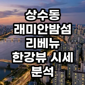 래미안밤섬리베뉴 한강뷰 시세와 투자 가치 2026년 전망