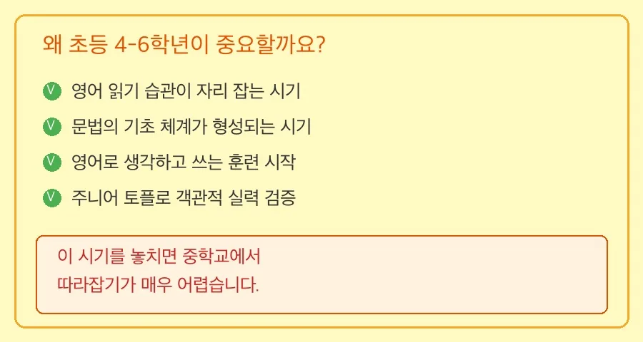 초등 영어 기초 완성 로드맵 2026: 4-6학년 핵심 전략
