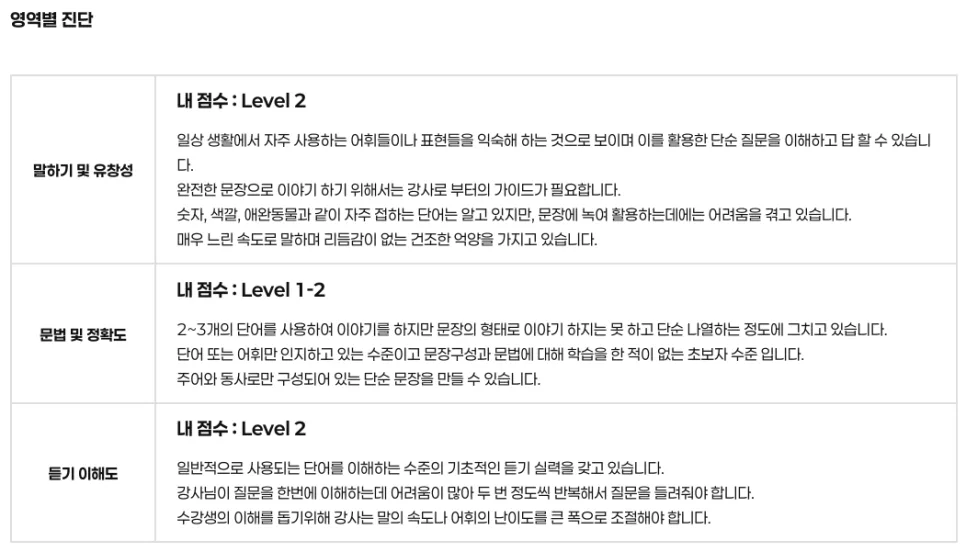 여행 영어 회화 2026: 직장인도 성공하는 예리엘잉글리쉬 후기 2