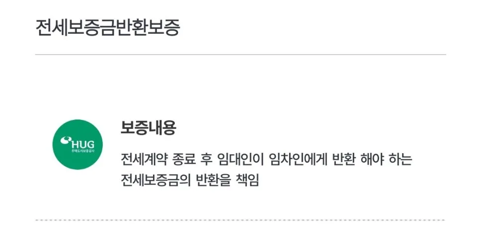 허그 전세보증금반환보증 2026년 완벽 가이드: 조건부터 한도까지