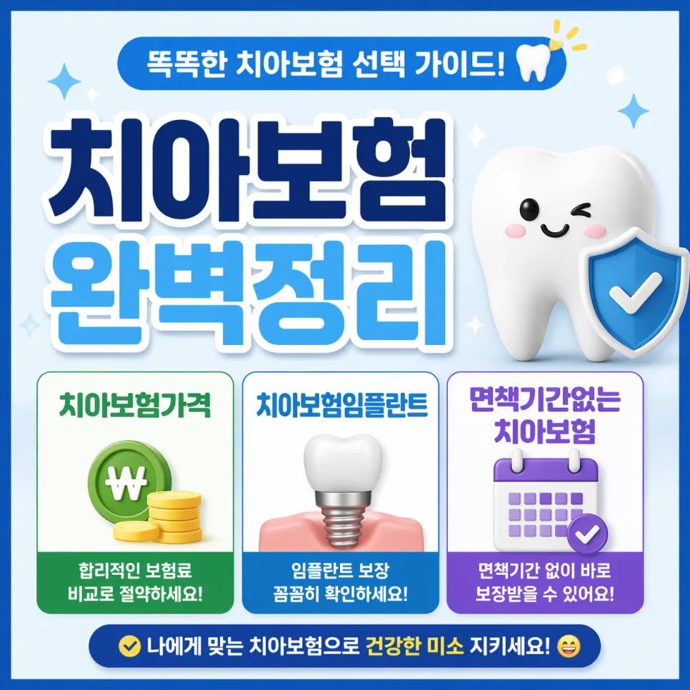 치아보험 가격 비교 및 임플란트 보장 2026년 총정리