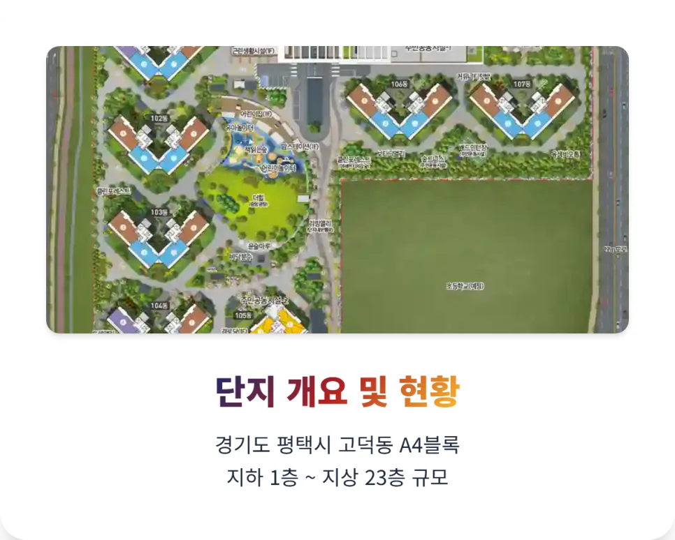 고덕 자연앤 하우스디 2차 무순위 청약, 2억 시세차익 가능할까? (2026) 2