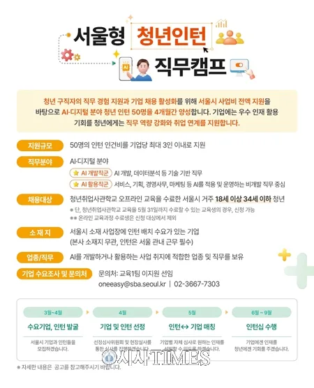 2026 서울형 청년인턴 직무캠프: AI 분야 기업 참여 조건 및 혜택 총정리