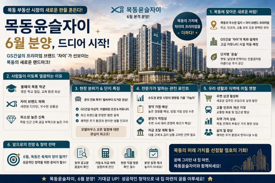목동 윤슬자이 분양 2026: 청약 조건 및 경쟁률 전망 분석