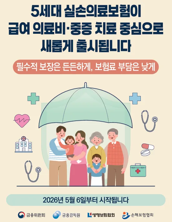 5세대 실손보험, 2026년 변경점과 나의 전환 전략은?