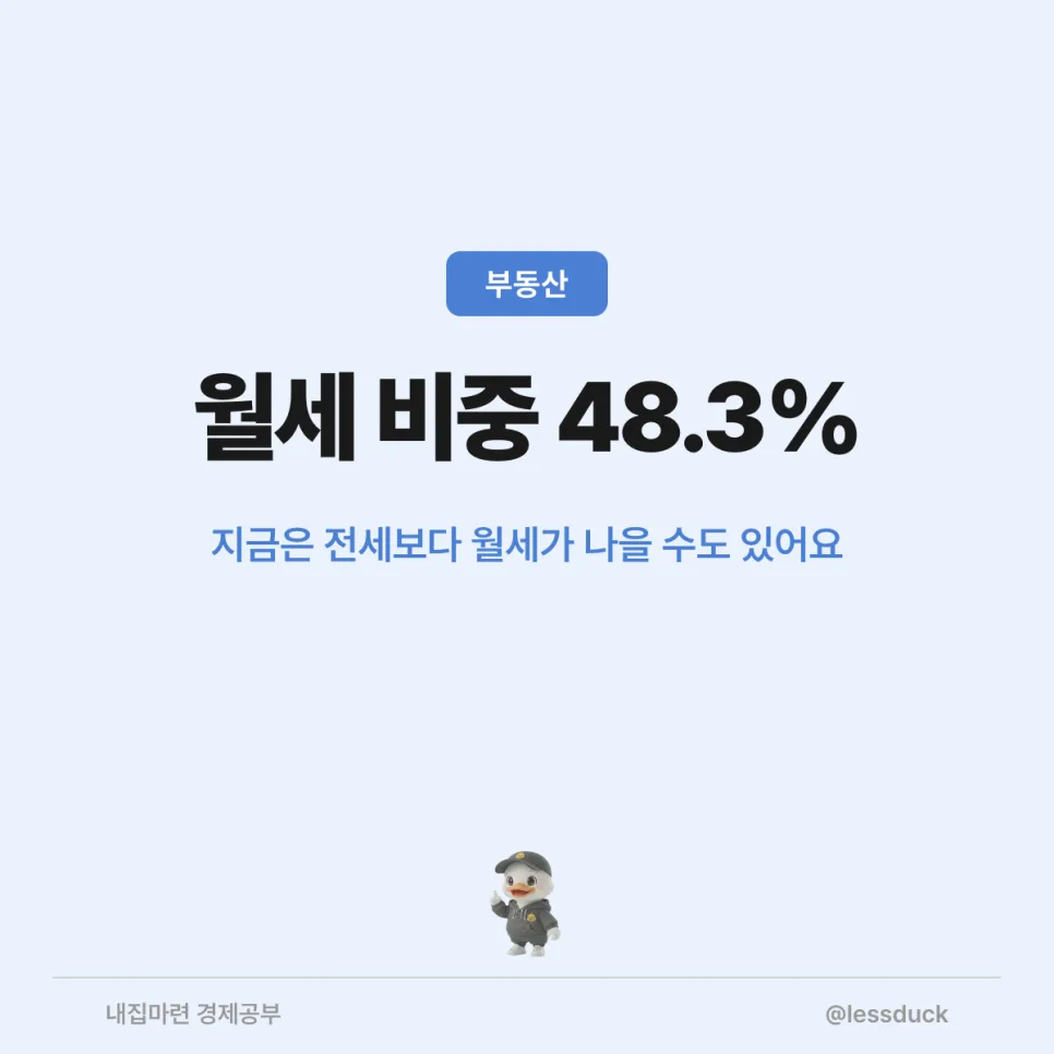 2026년 월세 vs 전세, 내 집 마련 일정 맞추는 현명한 선택법