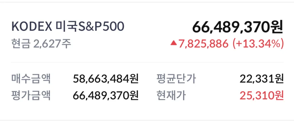 KODEX 미국나스닥100 vs S&P500: ISA 계좌 1억 달성 전략 2026 2