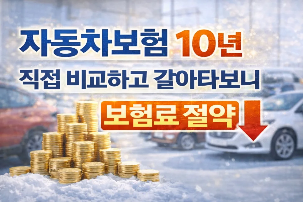 자동차보험 2026년 최저가 찾는 법: 10년 경험자가 공개하는 절약 비법 — 비즈니스·경제 — ssisisi
