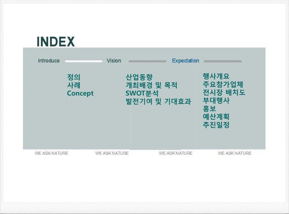 기획서 제안서 작성법 2026: 설득력 높이는 핵심 전략 2