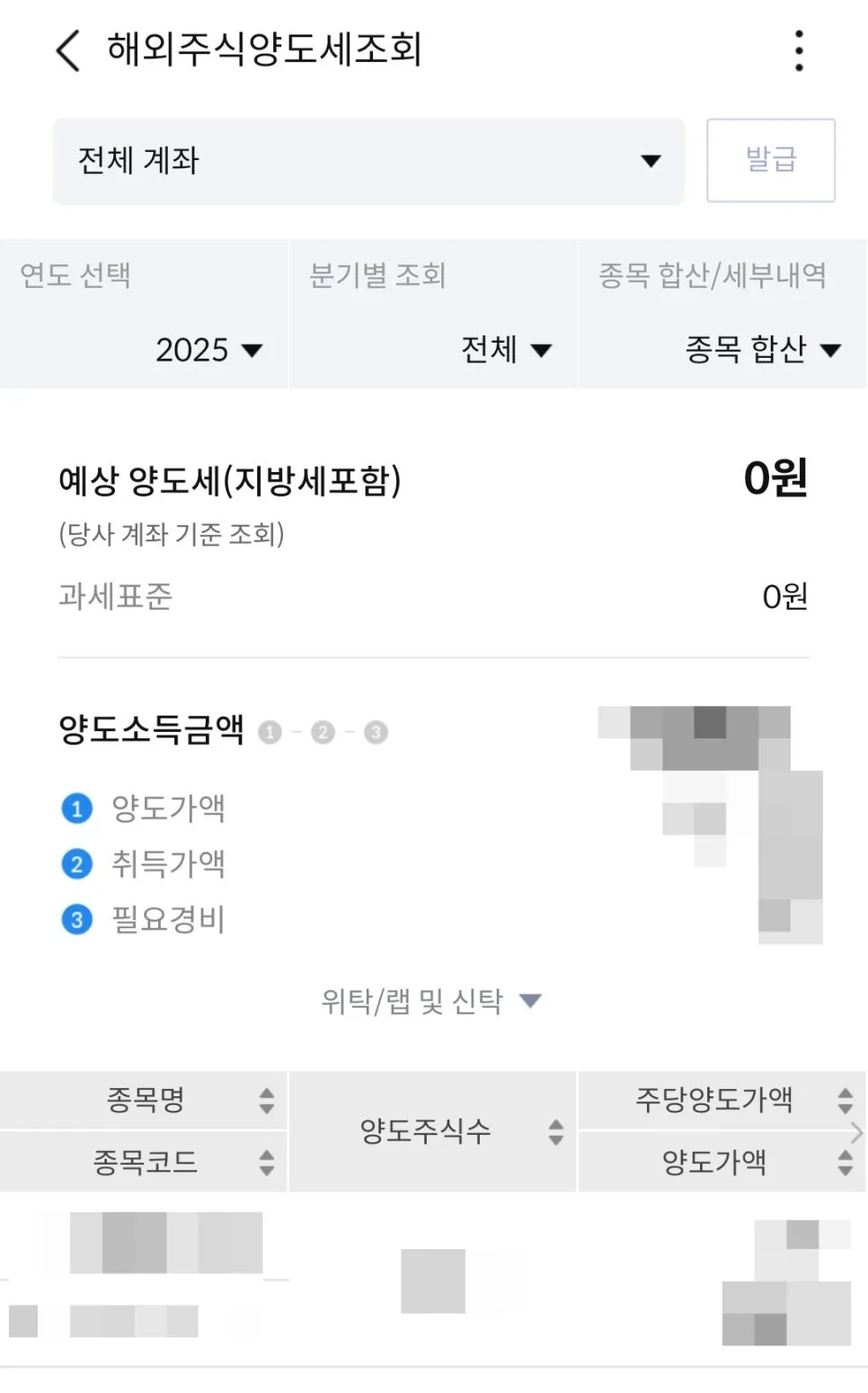 해외주식 양도세 셀프 신고 완벽 가이드 2026: 삼성/메리츠증권 후기 2
